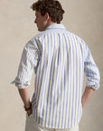 chemise-rayures-ralph-lauren-bleue-homme-710B18633001-dos